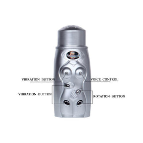 Masturbator with Realistic Dildo Vibration and Rotation